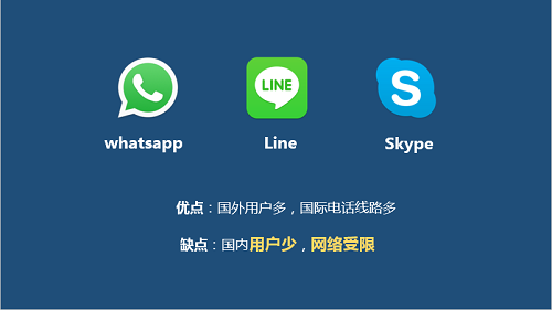 whatsapp中文手机版-华人国外生活更便捷：WhatsApp中文手机版让联系更亲切、更方便