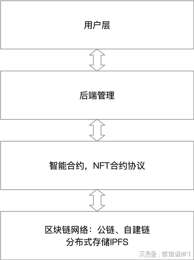 怎么解除TP钱包授权_钱包解除授权还会被盗吗_钱包解除授权