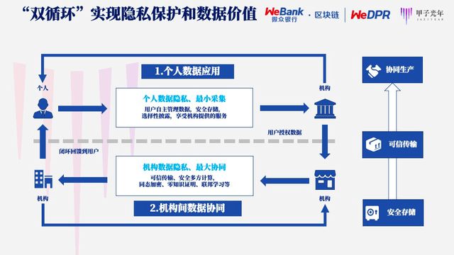 tp钱包身份钱包和单网络钱包_tp钱包的身份钱包使用_tp钱包的身份钱包