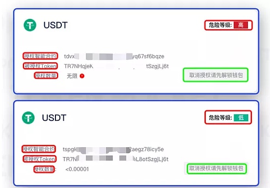 TP钱包授权，轻松管理你的权限