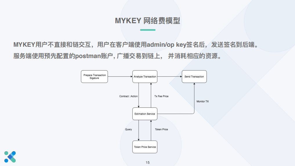 钱包app下载安装安卓版_钱包app安全吗_tp钱包安全下载