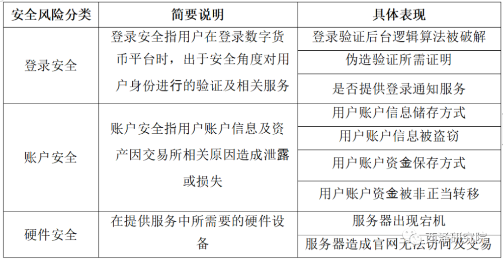 tp游戏安全中心官网_tp钱包安全么 -芝士回答_如果手机丢了支付宝钱包安全吗