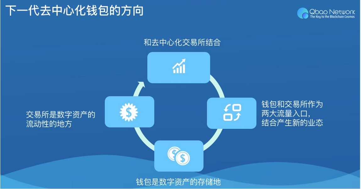 支付宝钱包下载2013官方_官方手机支付宝钱包_tp钱包官方社群