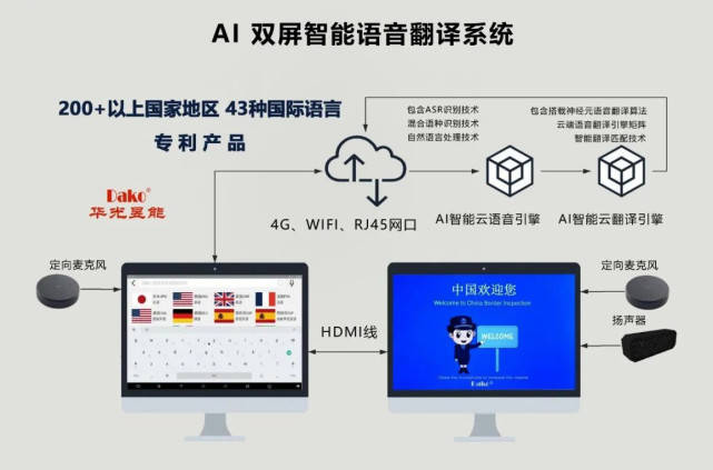 属于是哪个符号_whatsapp是属于什么_属于是什么意思