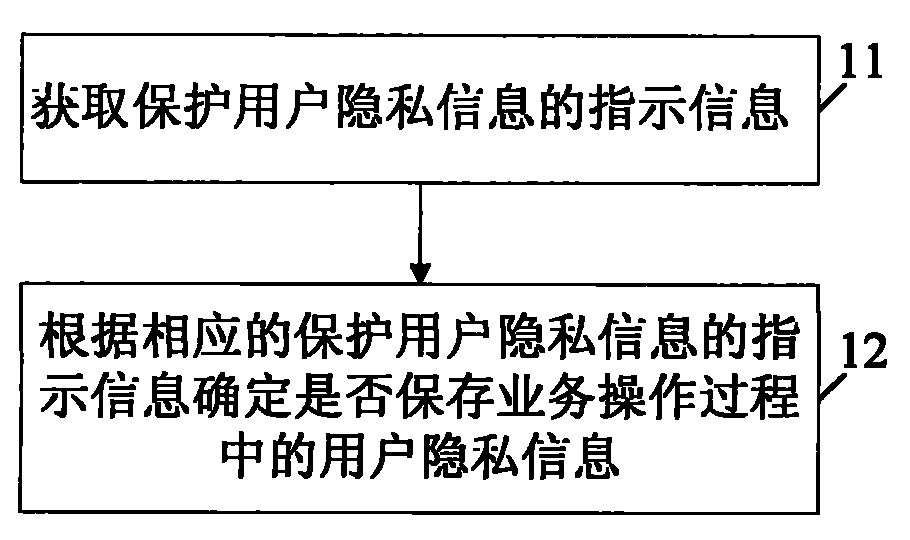 全球最热通讯应用：WhatsApp最新版正式发布！