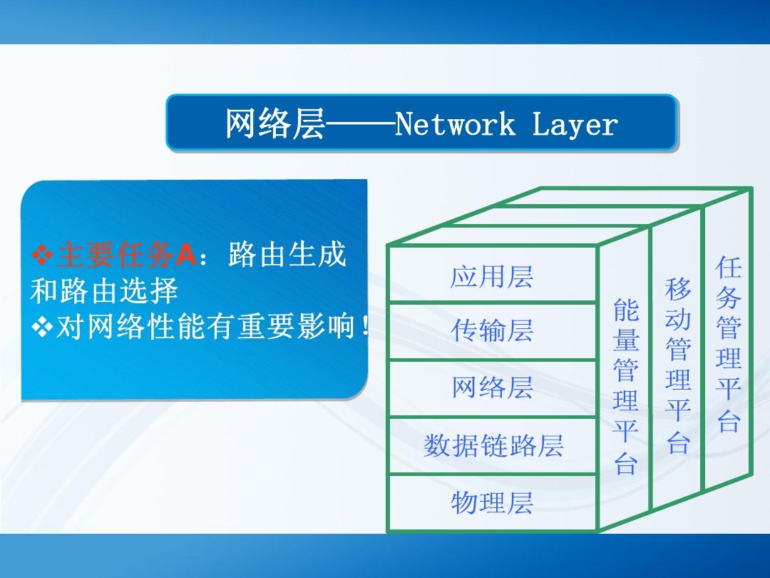 属于是是什么意思_whatsapp是属于什么_whatsapp是什么的缩写