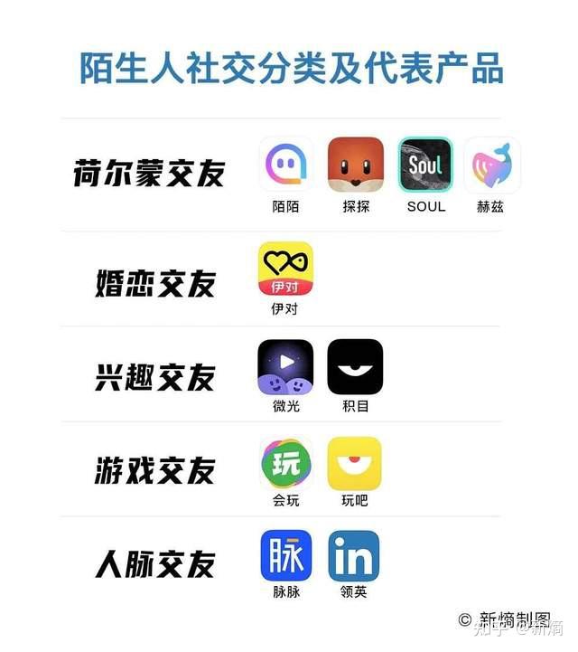 中文版手机cad制图免费下载_whatsapp中文手机版_中文版手机电子琴