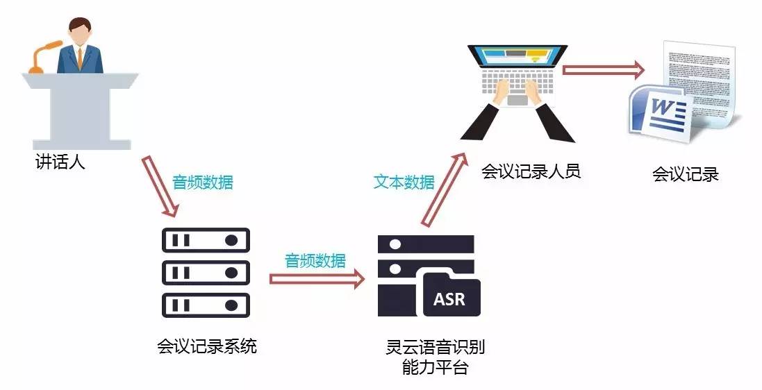 公司是企业吗_whatsapp是那个公司_whatsapp是什么的缩写