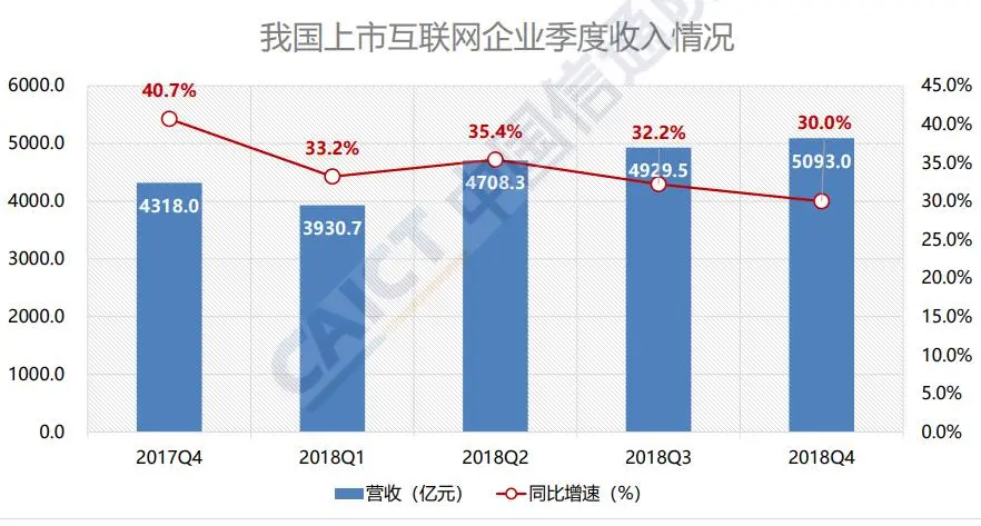 公司是企业吗_whatsapp是那个公司_公司是什么意思