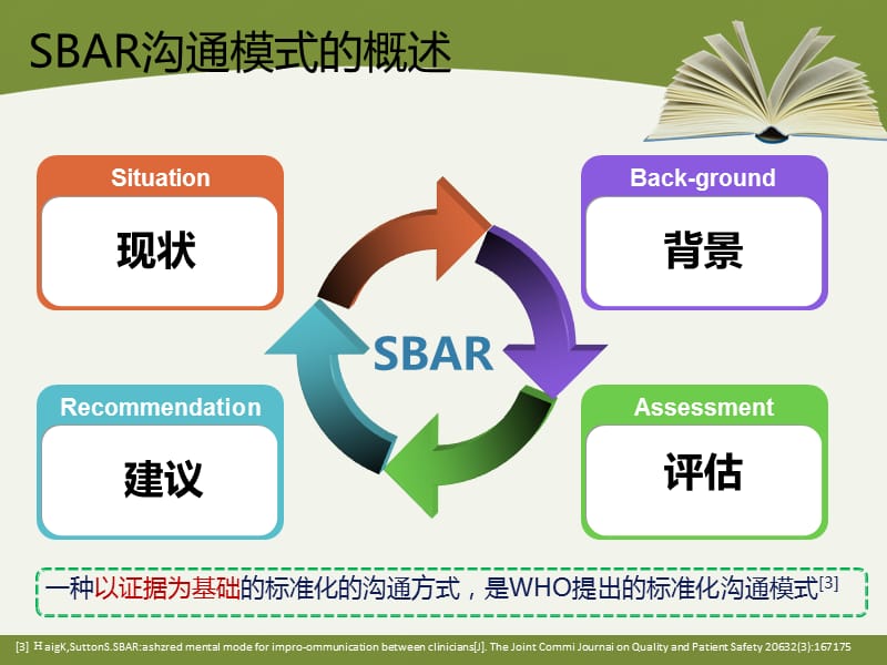 whatsapp官方手机版_官方版手机游戏_官方版手机管家