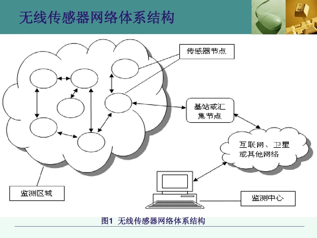 whatsapp官方最新版下载