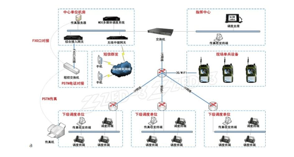 whatsapp是那个公司_公司是什么意思_公司是企业吗