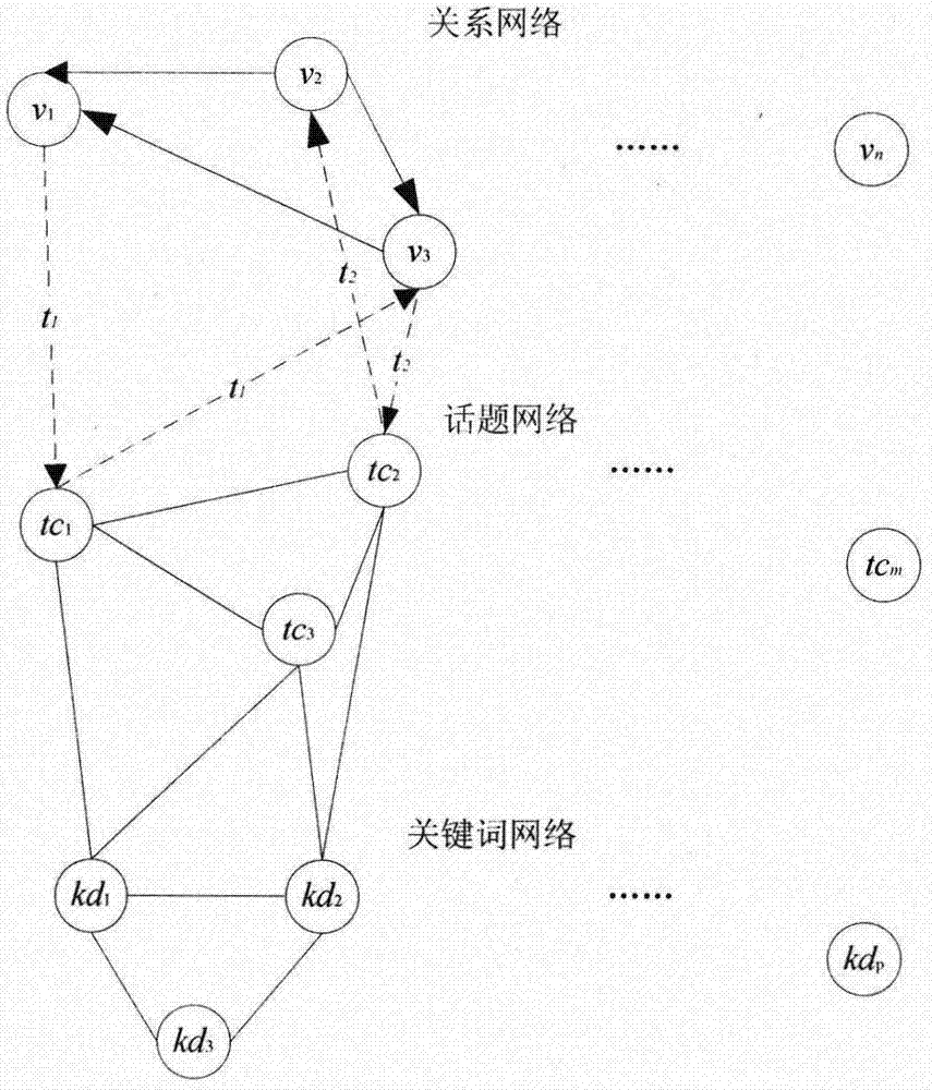 whatsapp是属于什么_whatsapp是免费的吗