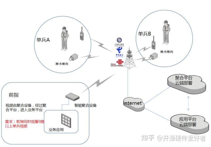 whatsapp是免费的吗_whatsapp是什么的缩写_whatsapp是属于什么