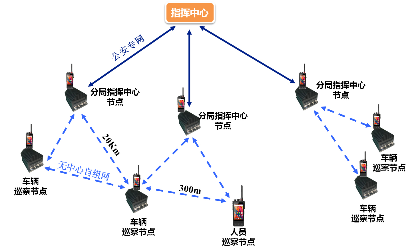 whatsapp是那个公司_什么样的公司是骗子公司_公司是什么意思