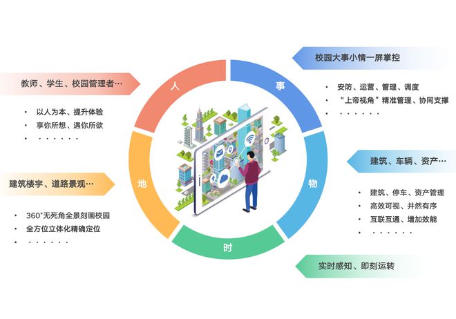 官方版手机游戏_官方版手机管家_whatsapp官方手机版