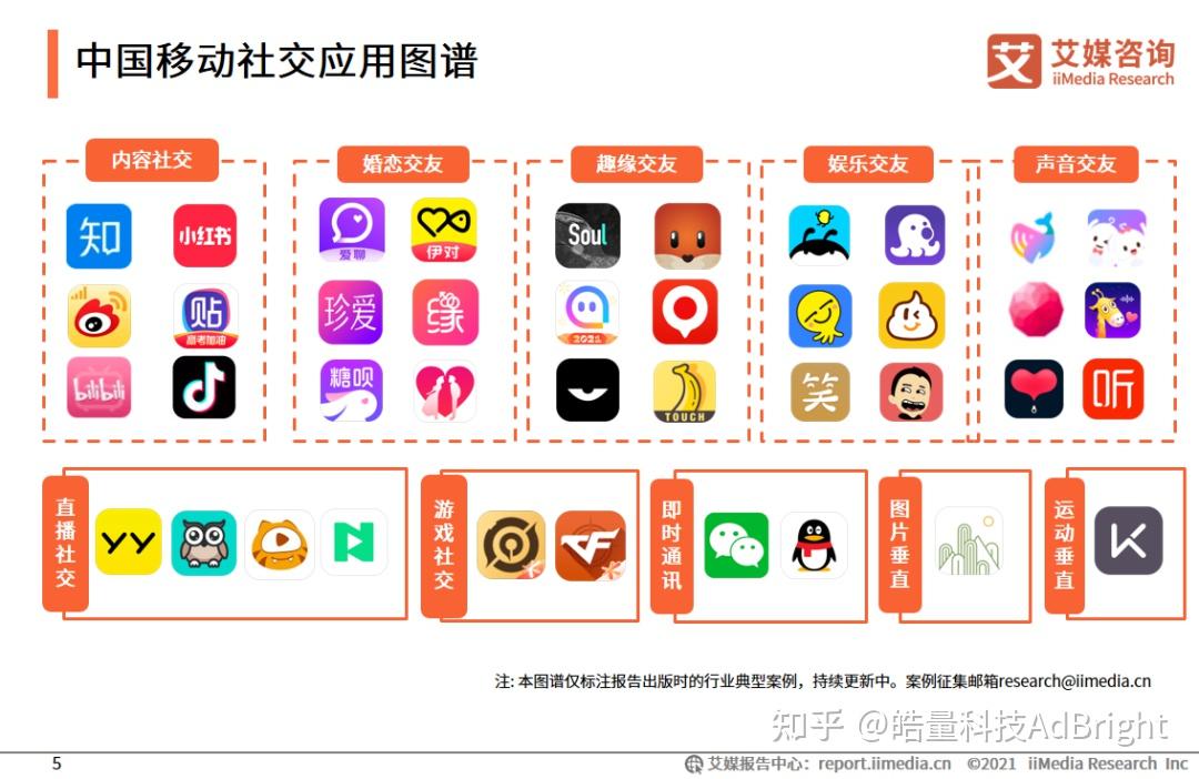 立即下载whatsapp官网版