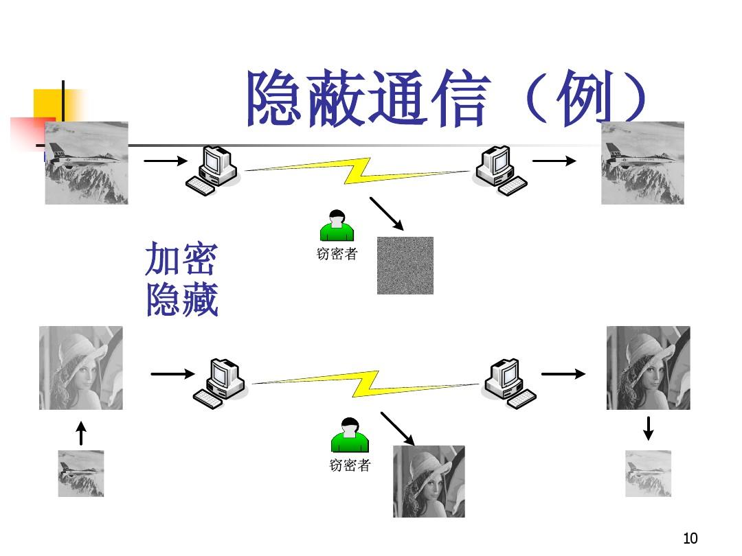 樱花动漫官网下载版_官方下载whatsapp_whatsapp官网版下载