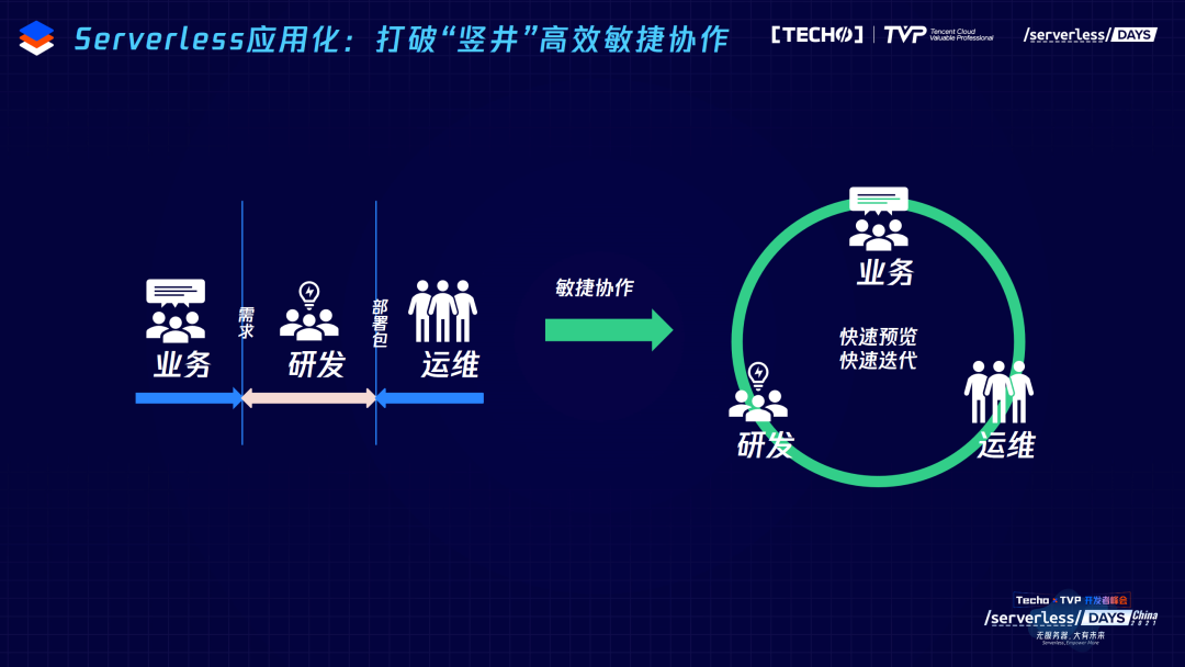 官方下载快手极速版_官方下载whatshApp_whatsapp官方下载