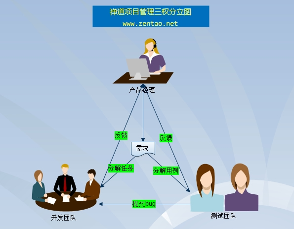 whatsapp官方下载_官方下载whatshApp_官方下载快手极速版