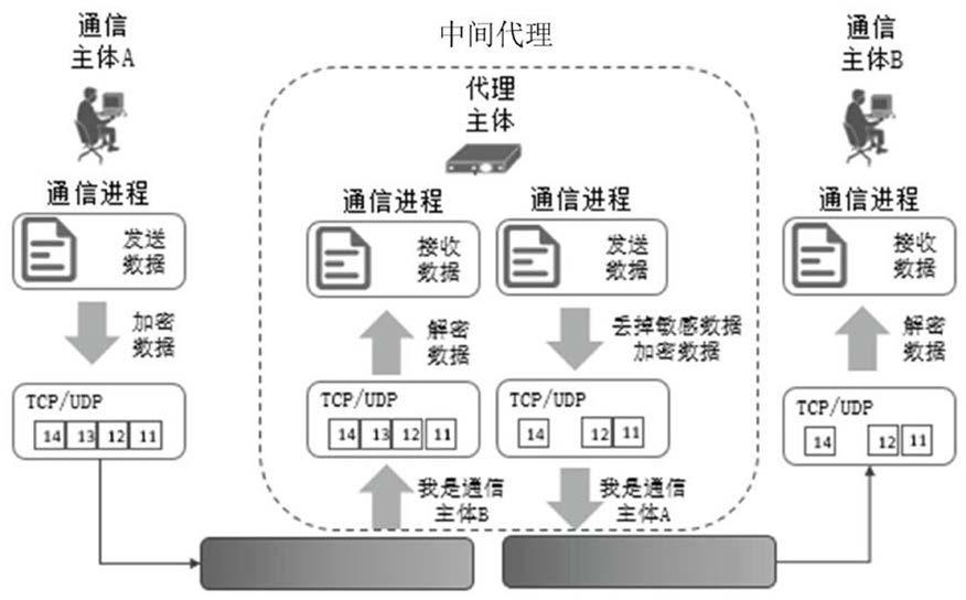 全球畅聊，whatsapp官方下载解决问题