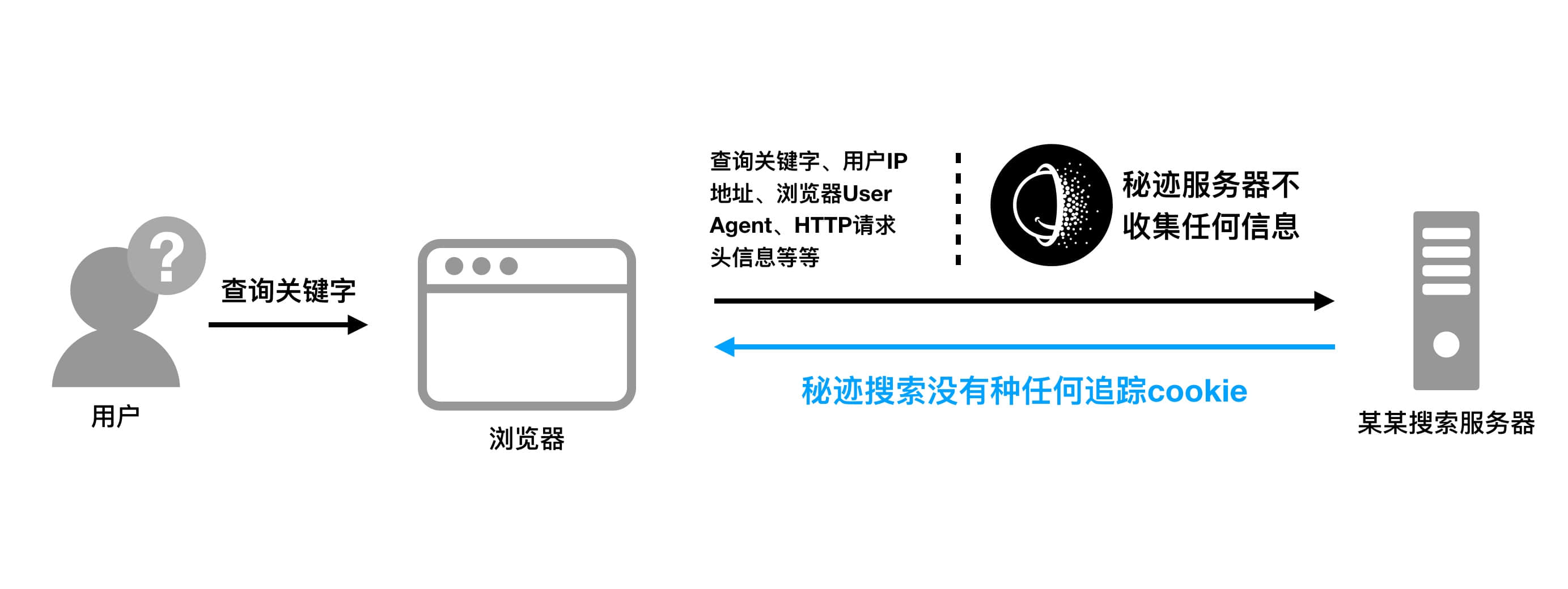 官网下载app豌豆荚_whatsapp官网下载_官网下载波克捕鱼