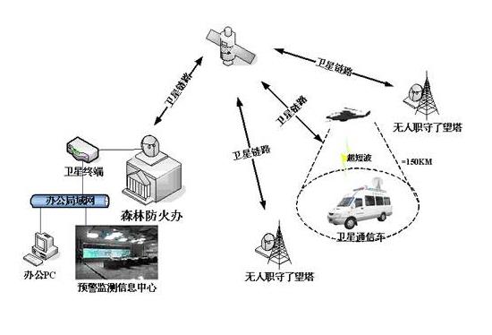 公司是企业吗_公司是什么意思_whatsapp是那个公司