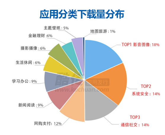 公司是企业吗_whatsapp是那个公司_公司是什么意思