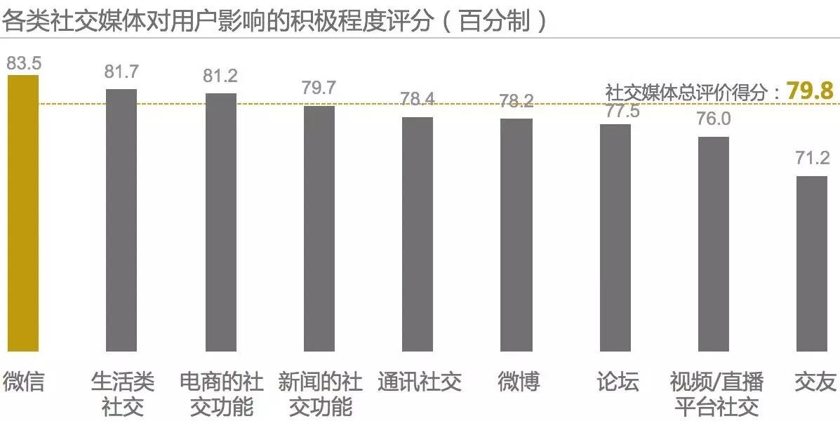 whatsapp下载中文版_whatsapp中文官方下载_whatsapp下载安装