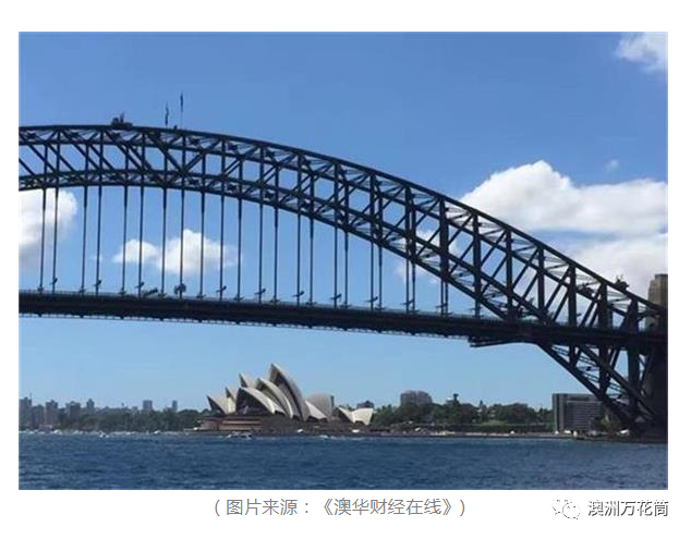 空腹血糖的资料属于是_属于是梗的出处_whatsapp是属于什么