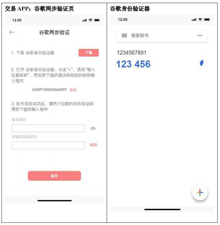 建制派whatsapp_whatsapp怎么创建？_创建AppleID账号