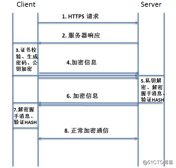 属于是什么词性_whatsapp是属于什么_属于是梗的出处