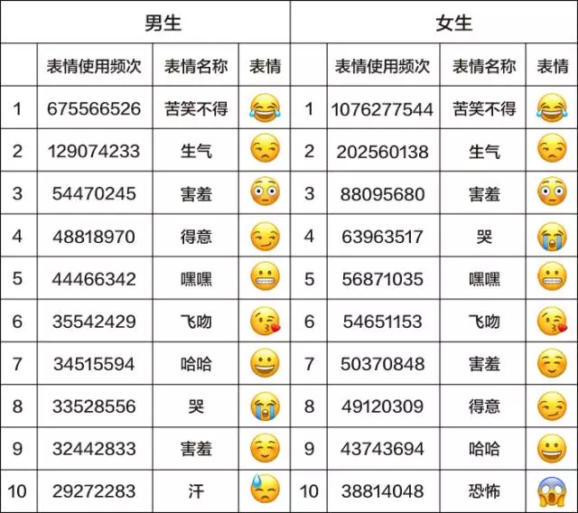 聊天软件_whatsapp如何聊天_whatsapp聊天软件