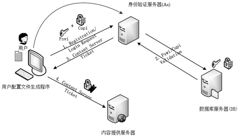 whatsapp是什么的缩写_公司是什么意思_whatsapp是那个公司