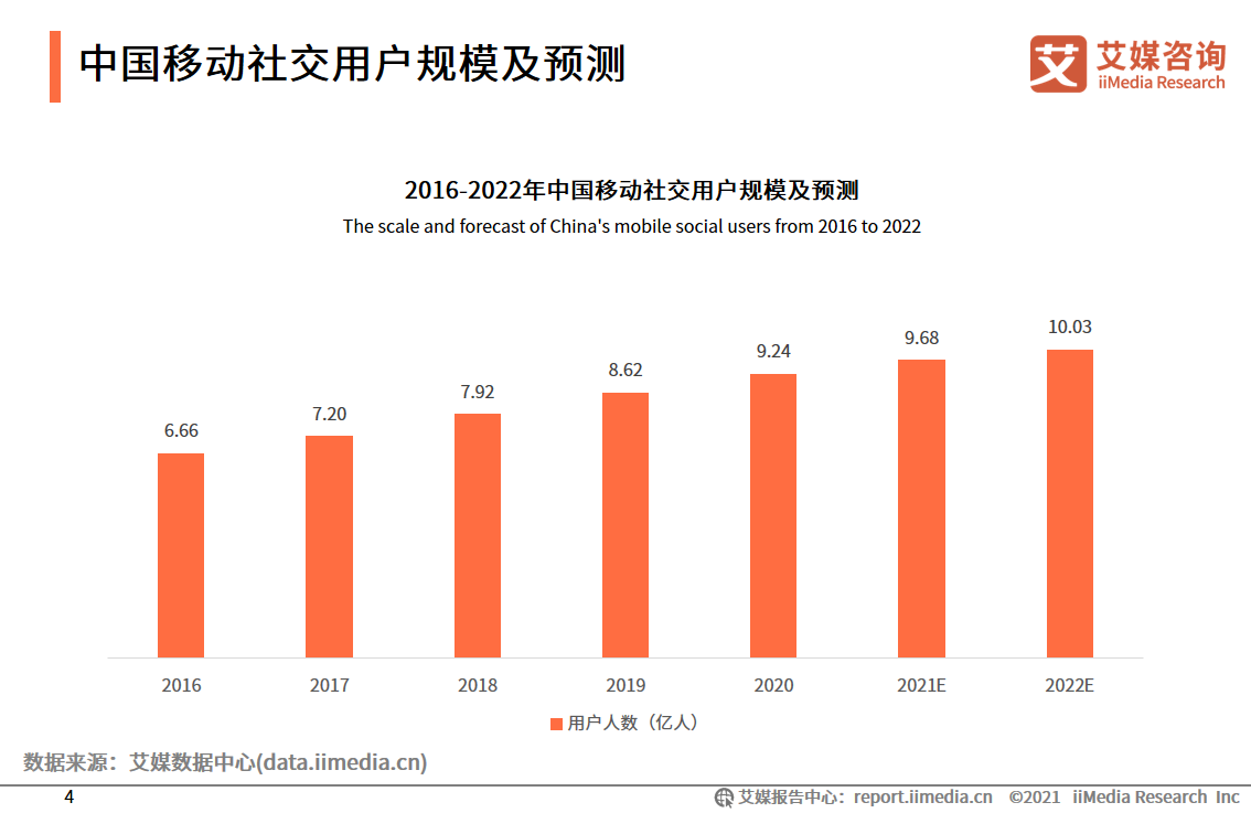 WhatsApp大揭秘：揭秘其所属国家