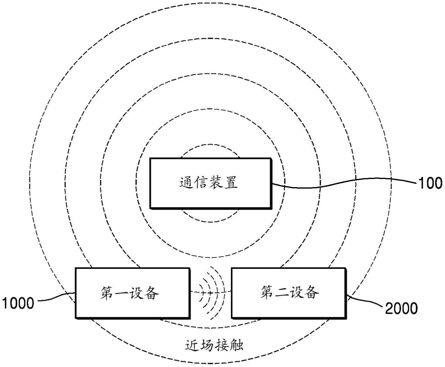 米国是哪个国家_whatsapp是那国家_国家是什么