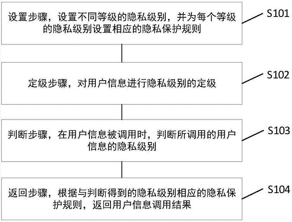 辐射4下载中文版手机_奥特格斗进化3下载中文版手机_whatsapp中文手机版