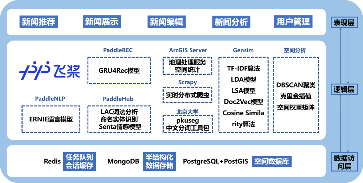 斯里兰卡是哪个国家_爱尔兰是那个国家_whatsapp是那国家