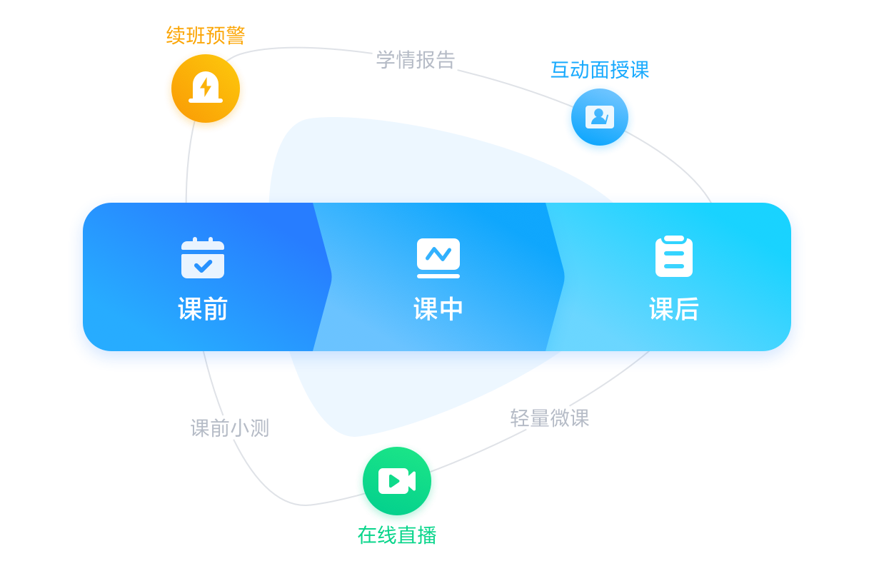 whatsapp官方最新版下载_whatsapp官方最新版下载_whatsapp官方最新版下载