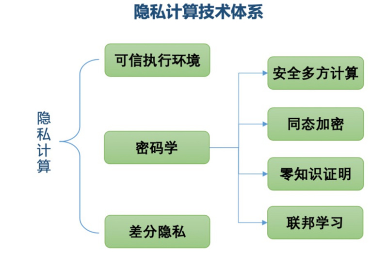 whatsapp是免费的吗_whatsapp是什么的缩写_whatsapp是属于什么