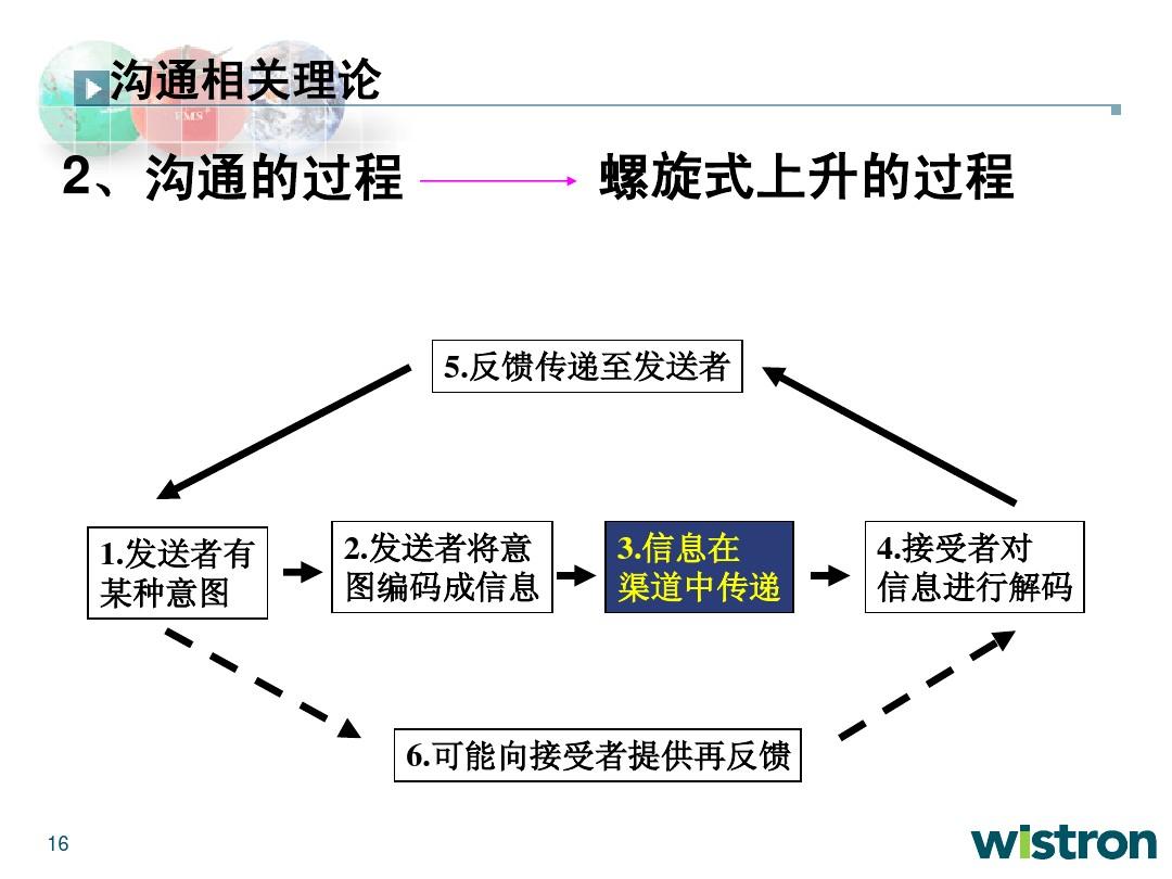 whatsapp正版下载_正版下载233乐园_正版下载蛋仔派对