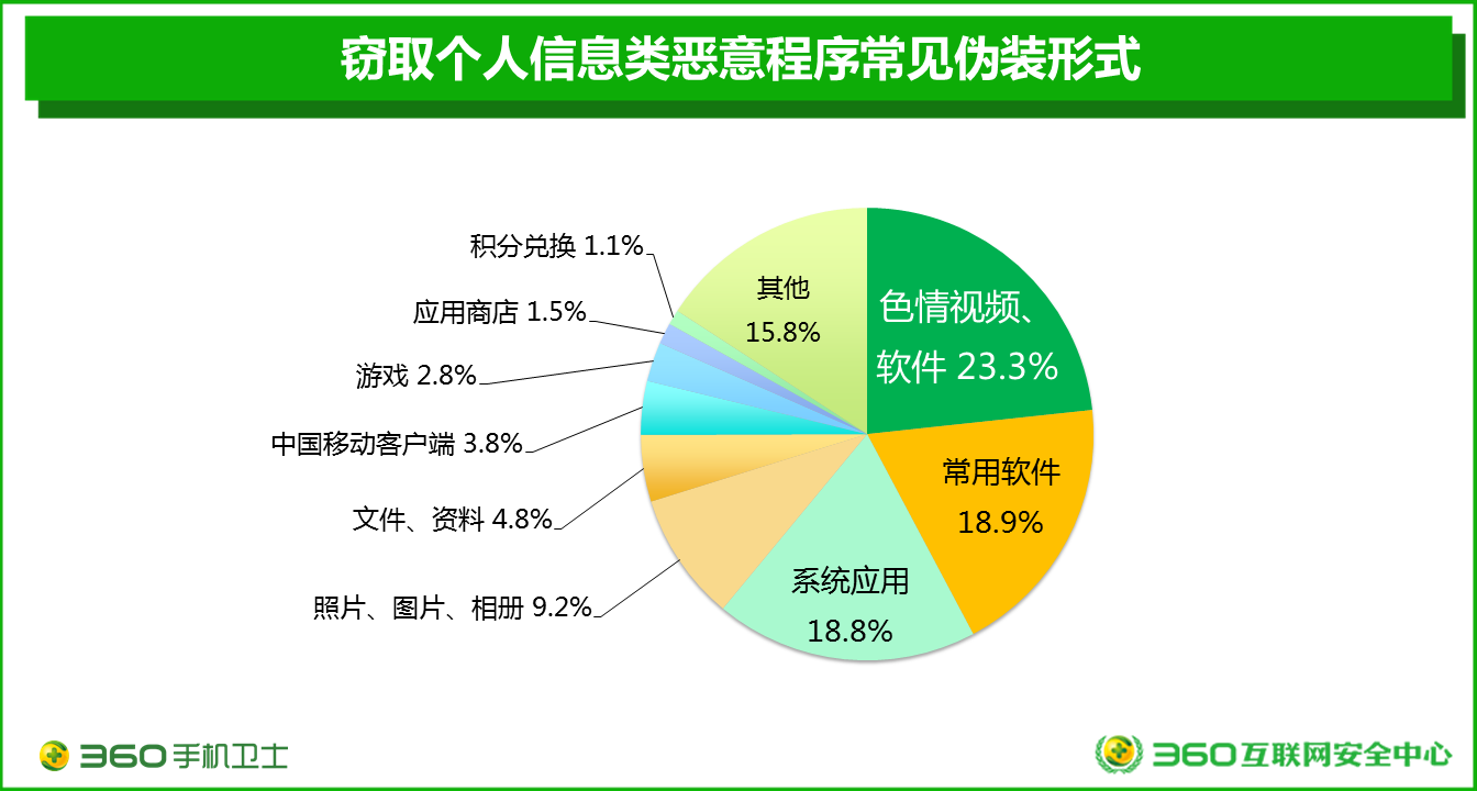 官方whatsapp_官方whatsapp下载安装_whatsapp官方app