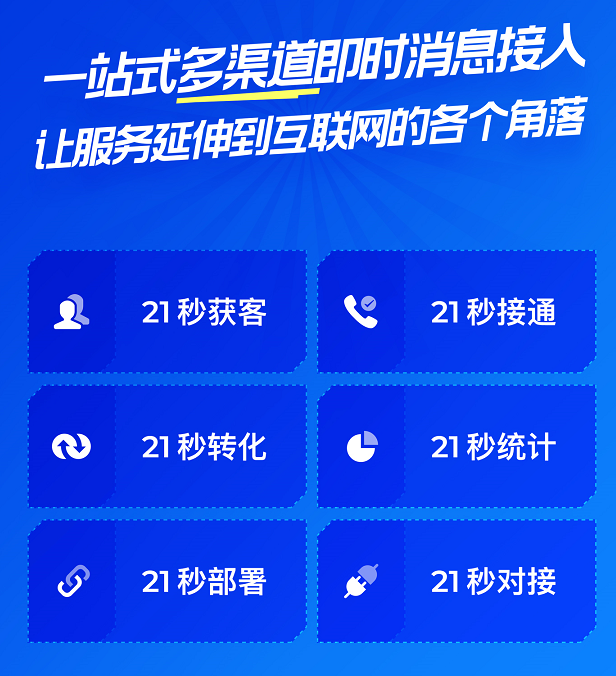 whatsapp官网版中文下载_官方下载whatsapp_官网whatsapp下载安装