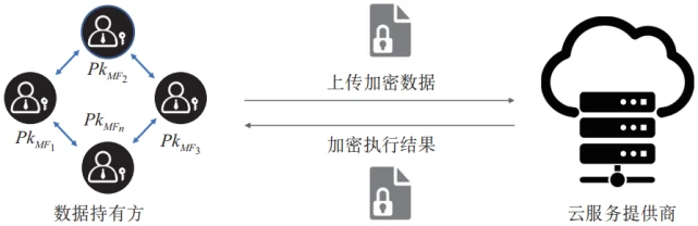 官方下载滴滴打车_whatsapp官方下载_官方下载圣经