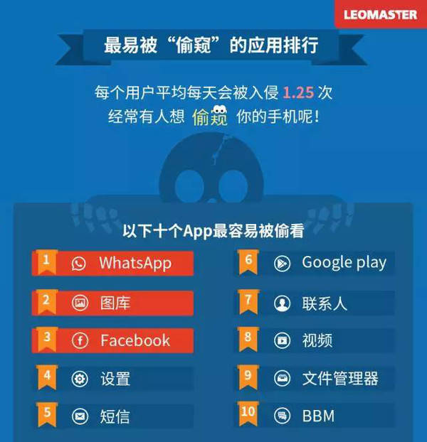 whatsapp是属于什么_whatsapp是什么的缩写_whatsapp是属于什么