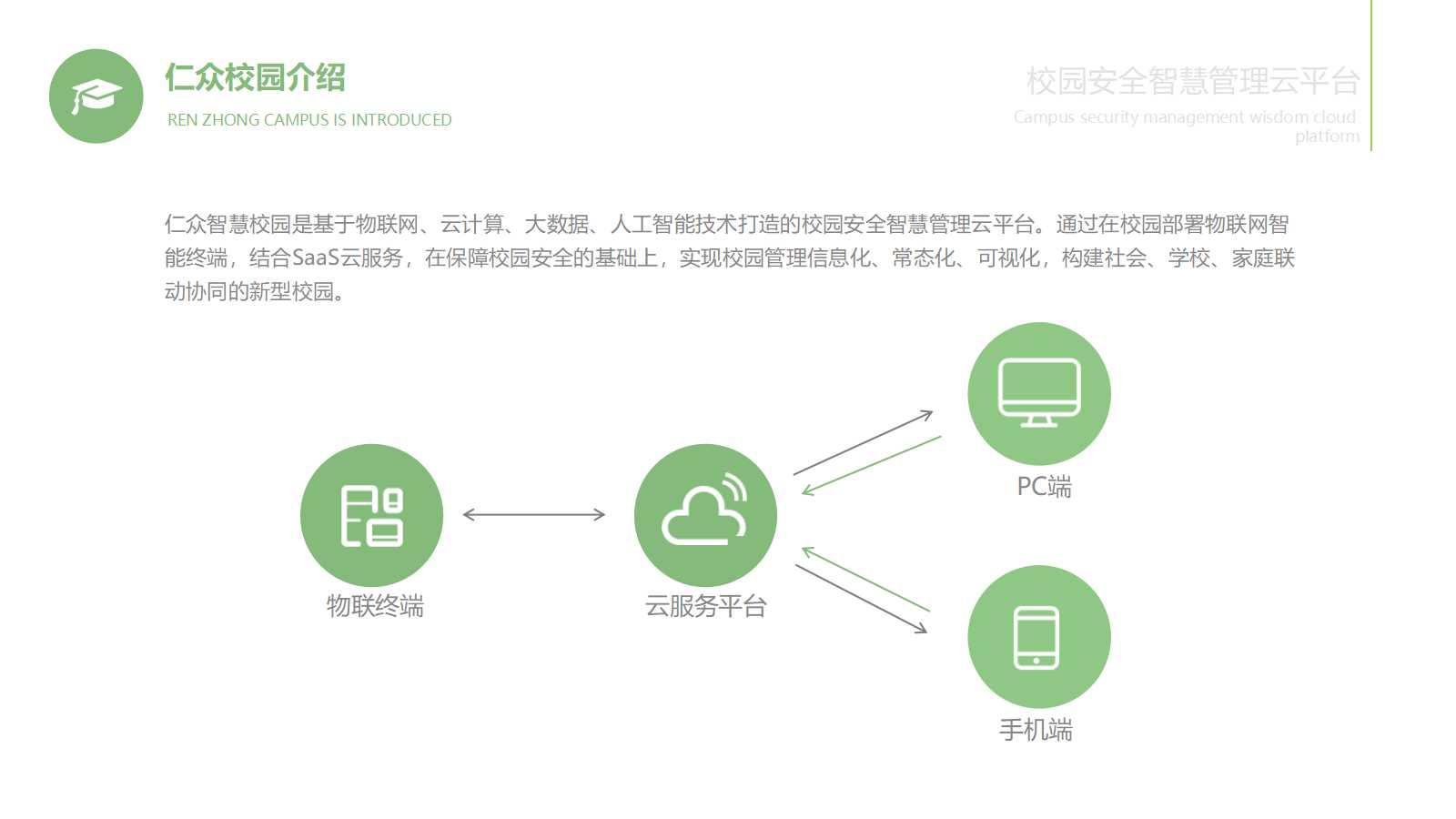 whatsapp是属于什么_whatsapp是属于什么_whatsapp是免费的吗
