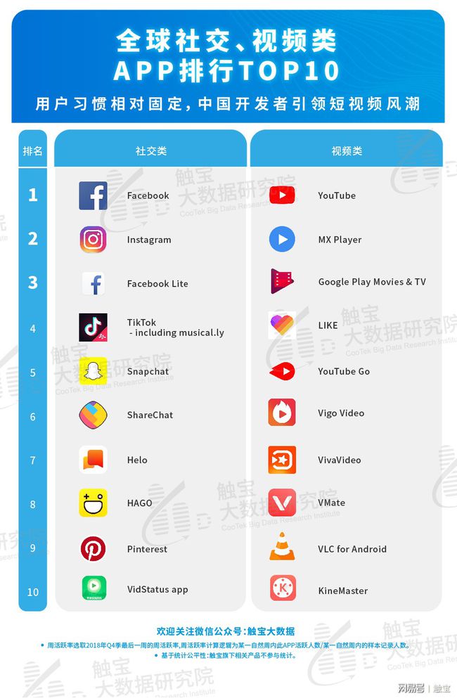 火柴人亨利重制版中文版手机_辐射4下载中文版手机_whatsapp中文手机版