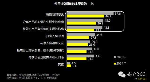 下载手机万能遥控器_whatsapp怎么下载手机_下载手机铃声