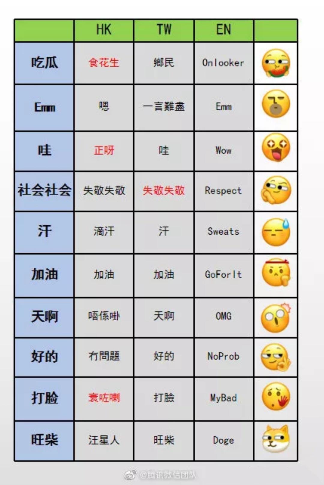 whatsapp安卓版_安卓版whatsapp下载_whatsapp安卓版
