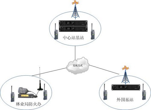 whatsapp是属于什么_属于是哪个符号_属于是是什么意思